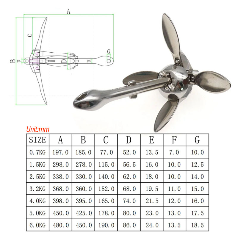 3.2KG/4KG Boat Stainless Steel - огляд і ціна Fishing Boat Anchor