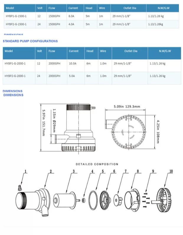 Automatic Submersible Boat Bil - огляд і ціна Fishing Boat Bilge Pump